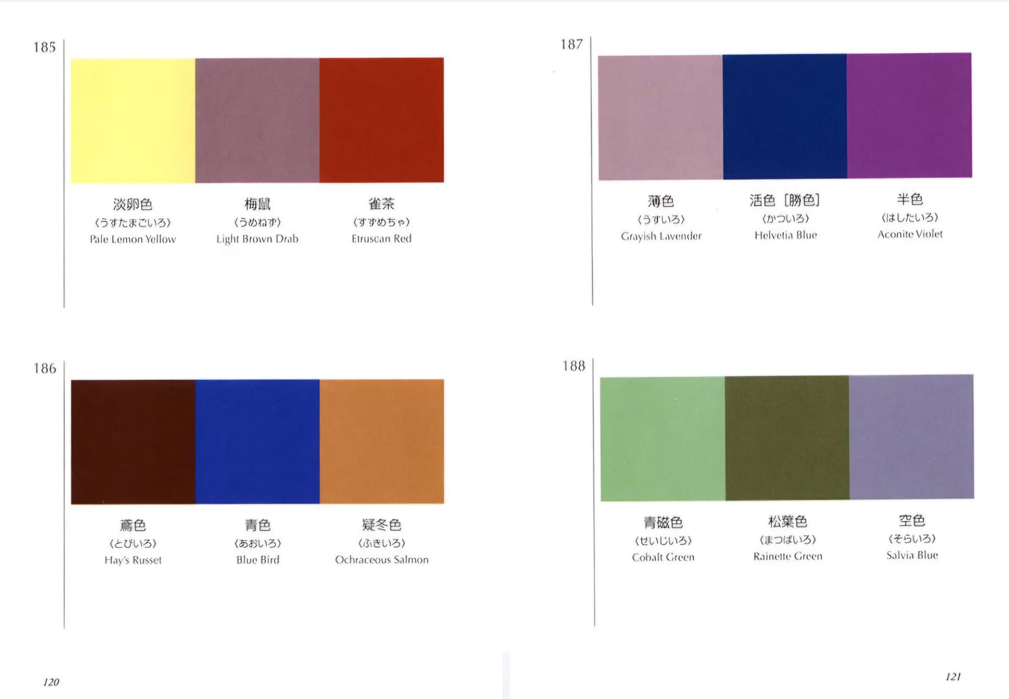 New Mags - A Dictionary Of Color Combinations, SEIGENSHA